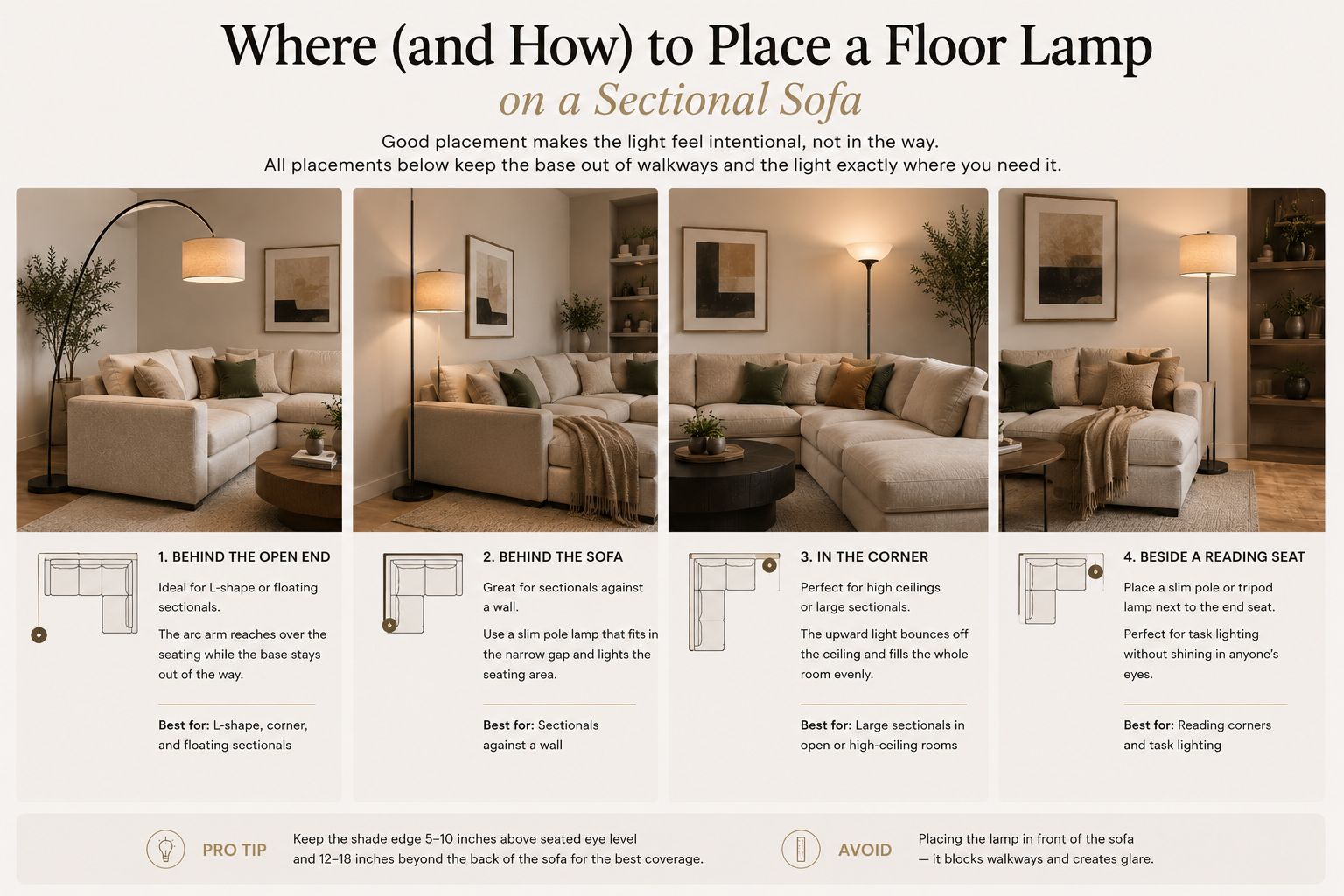 Floor lamp placement ideas for L-shaped, corner, and sectional sofas